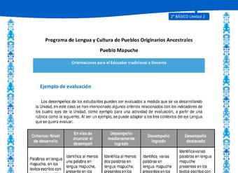 Orientaciones al docente - LC02 - Mapuche - U2 - Ejemplo de evaluación