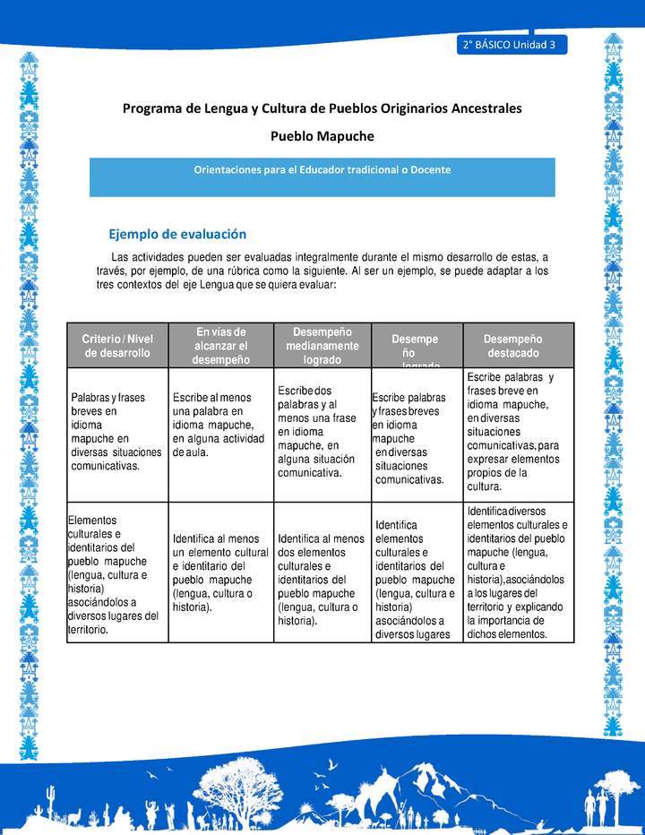 Orientaciones al docente - LC02 - Mapuche - U3 - Ejemplo de evaluación