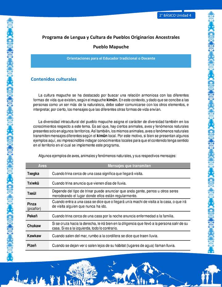 Orientaciones al docente - LC02 - Mapuche - U4 - Contenidos culturales