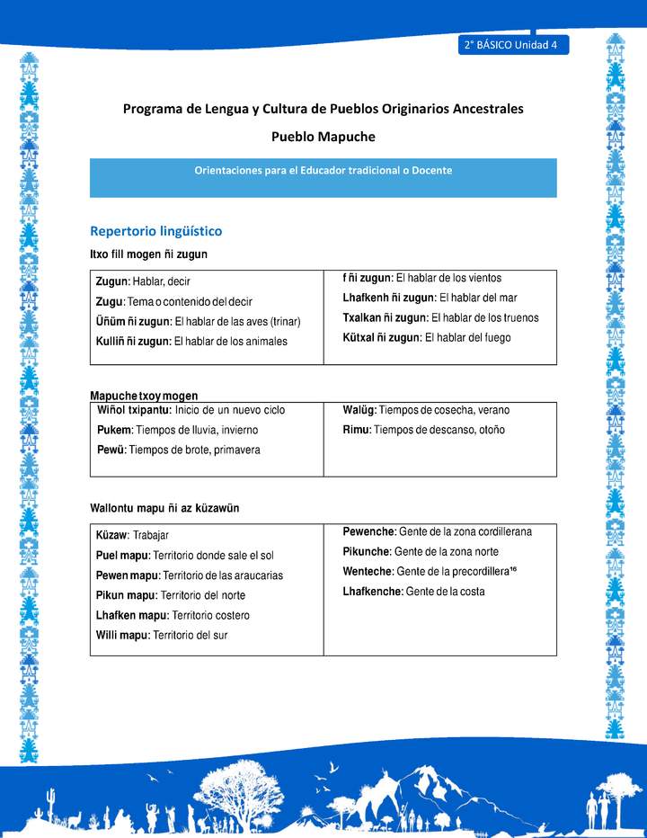 Orientaciones al docente - LC02 - Mapuche - U4 - Repertorio lingüístico