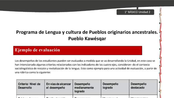 Orientaciones al docente - LC01 - Kawésqar - U2 - Ejemplo de evaluación