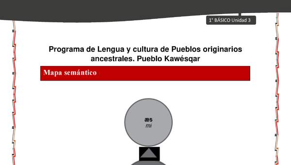 Orientaciones al docente - LC01 - Kawésqar - U3 - Mapas semánticos