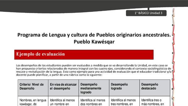 Orientaciones al docente - LC01 - Kawésqar - U3 - Ejemplo de evaluación