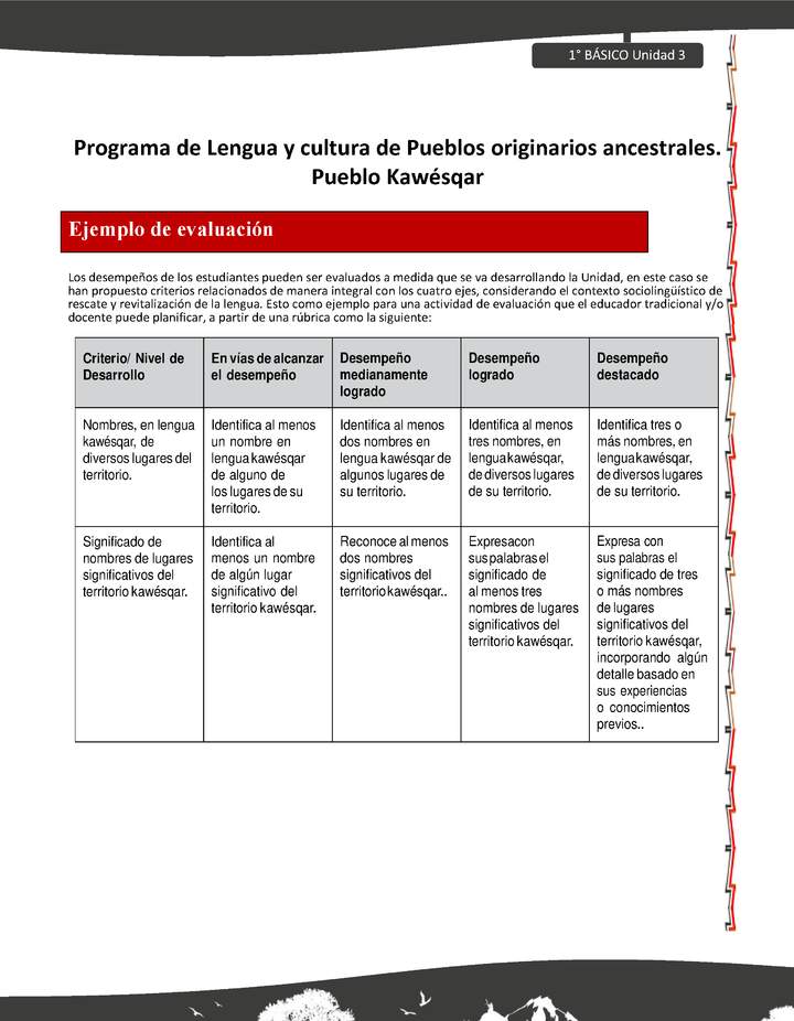 Orientaciones al docente - LC01 - Kawésqar - U3 - Ejemplo de evaluación