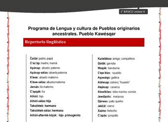 Orientaciones al docente - LC01 - Kawésqar - U4 - Repertorio lingüístico