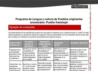 Orientaciones al docente - LC02 - Kawésqar - U2 - Ejemplo de evaluación