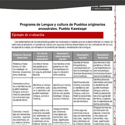 Orientaciones al docente - LC02 - Kawésqar - U3 - Ejemplo de evaluación