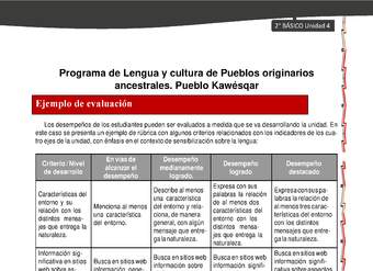 Orientaciones al docente - LC02 - Kawésqar - U4 - Ejemplo de evaluación