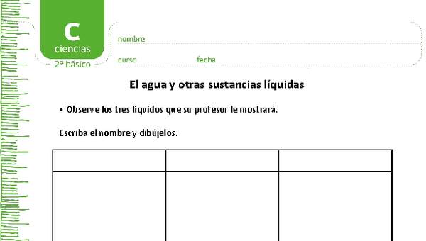 El agua y otras sustancias líquidas