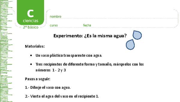 Experimento: ¿Es la misma agua?