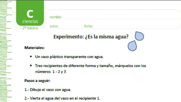 Experimento: ¿Es la misma agua?