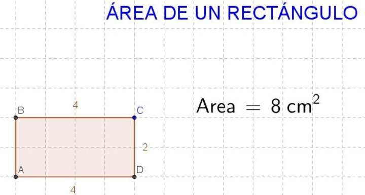 Área de rectángulos