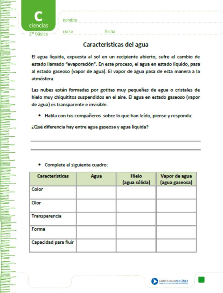 Características del agua