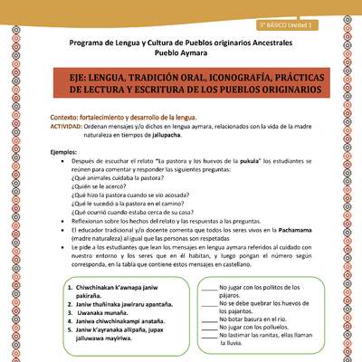 06-Actividad Sugerida LC03 U01-LF01-Ordenan mensajes y o dichos en lengua aymara, relacionados con la vida de la madre naturaleza en tiempos de jallupacha.