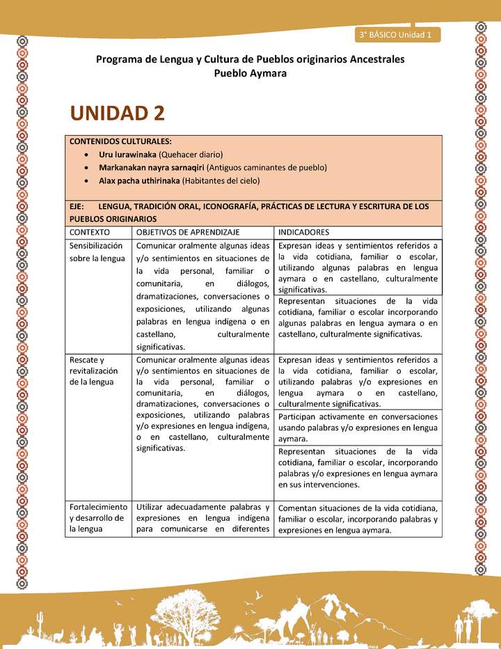 01-Matriz de Contenido Unidad 2, 3° básico