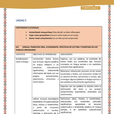 01-Matriz de contenido Unidad 3 - 3º básico -LC02 -AYM