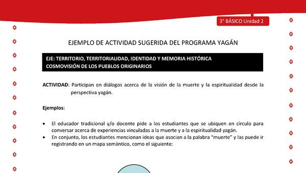 Participan en diálogos acerca de la visión de la muerte y la espiritualidad desde la perspectiva yagán