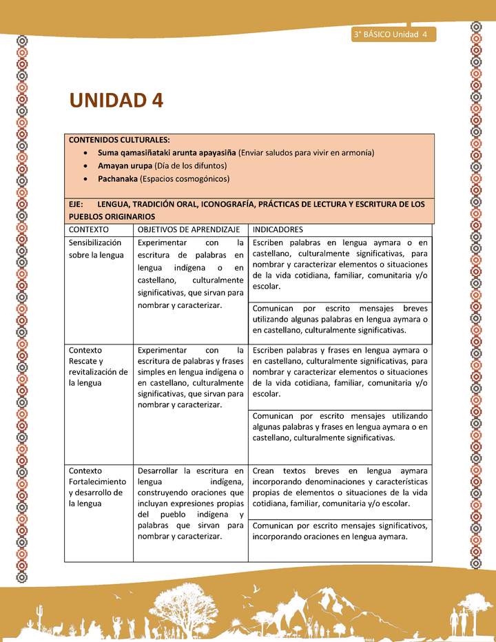 Matriz de contenido Unidad 4 - 3º básico -LC02 -AYM