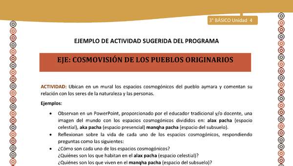 14-Actividad Sugerida LC03-U03 -AYM-OA09-Ubican en un mural los espacios cosmogónicos del pueblo aymara y comentan su relación con los seres de la naturaleza y las personas.