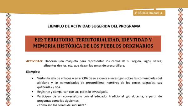 12-Actividad Sugerida LC03-U03 -AYM-OA06-Elaboran una maqueta para representar los cerros de su región, lagos, valles, afluentes de ríos, etc. que riegan las zonas de precordillera.