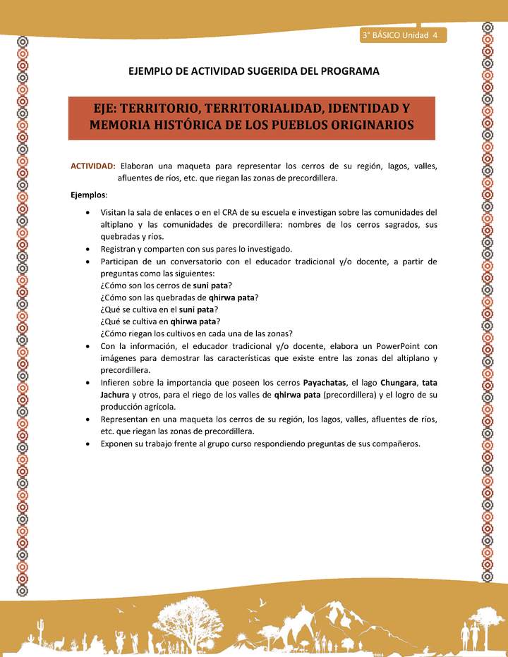 12-Actividad Sugerida LC03-U03 -AYM-OA06-Elaboran una maqueta para representar los cerros de su región, lagos, valles, afluentes de ríos, etc. que riegan las zonas de precordillera.