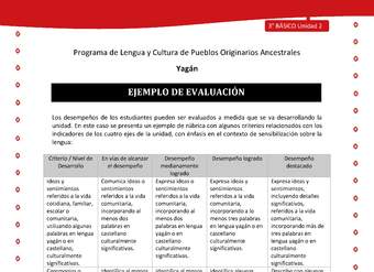 Ejemplo de evaluación