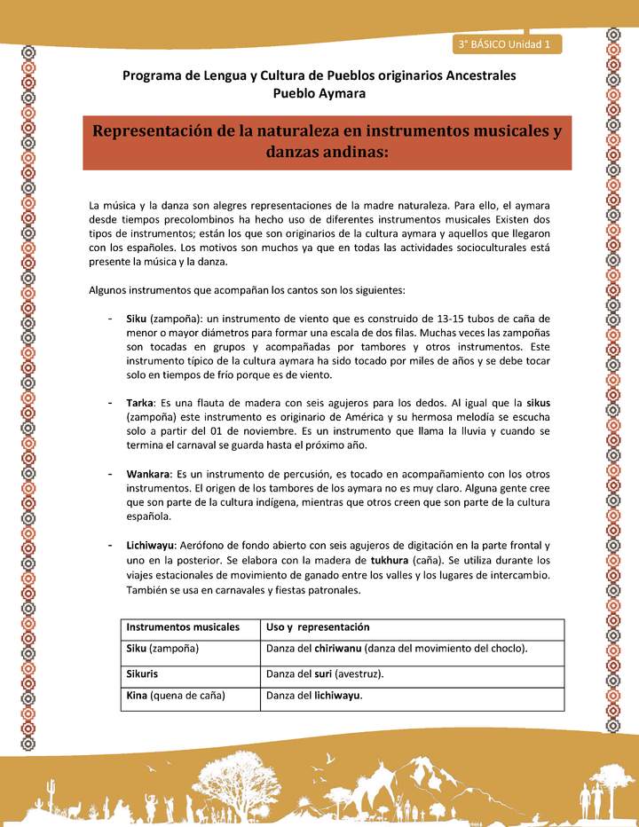 16-Orientaciones al docente - LC03 - Aymara - U01 -Representación de la naturaleza en instrumentos musicales y danzas andinas