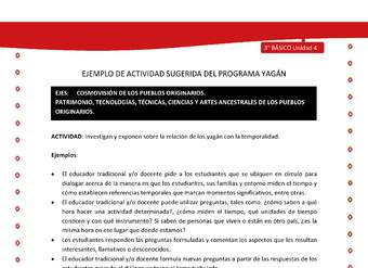 Investigan y exponen sobre la relación de los yagán con la temporalidad