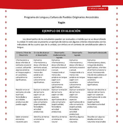 Ejemplo de evaluación