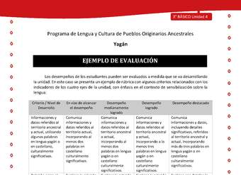 Ejemplo de evaluación