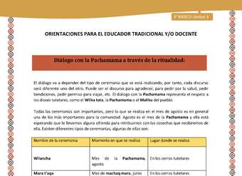 08-Orientaciones para el educador-LC03 U03-Diálogo con la Pachamama a través de la ritualidad