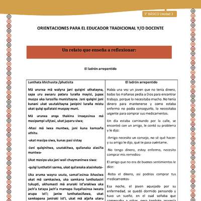 03-Orientaciones para el educador-LC03 U03-Un relato que enseña a reflexionar: El ladrón Arrepentido