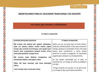 03-Orientaciones para el educador-LC03 U03-Un relato que enseña a reflexionar: El ladrón Arrepentido