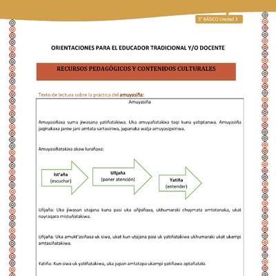 02-Orientaciones para el educador-LC03 U03-Recursos pedagógicos y contenidos culturales