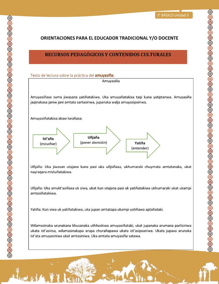 02-Orientaciones para el educador-LC03 U03-Recursos pedagógicos y contenidos culturales