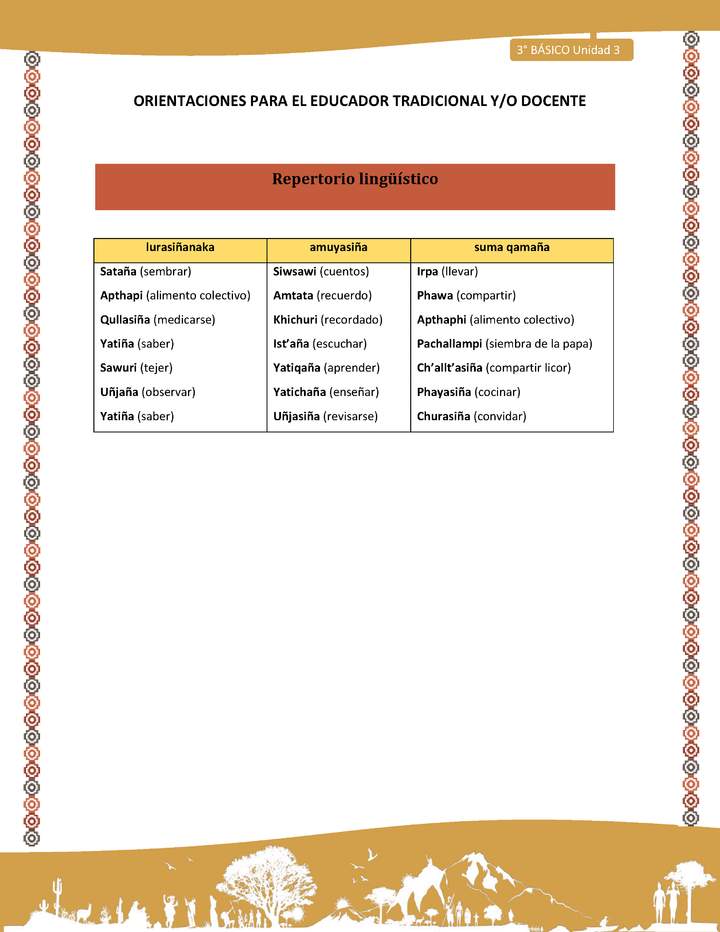 10-Orientaciones para el educador-LC03 U03-Repertorio lingüístico