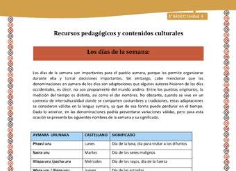 02-Orientaciones para el educador-LC03 U04-Los días de la semana