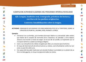 Indagan en sus familias y/o comunidad relatos de su territorio, sobre la creación de plantas, lagunas, ríos, pueblos u otros