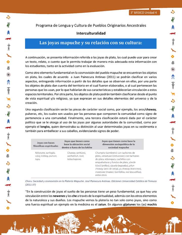 Las joyas mapuche y su relación con su cultura