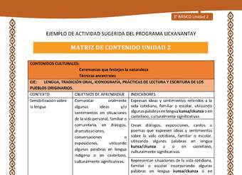 Matriz de contenido unidad 2