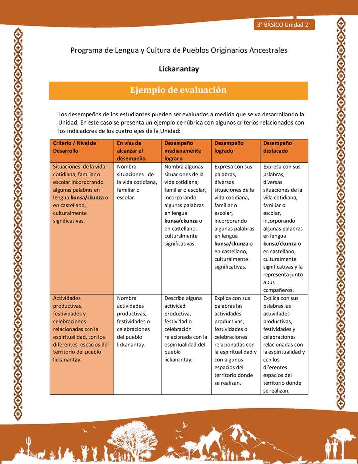 Ejemplo de evaluación