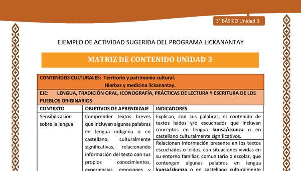 Matriz de contenido unidad 3