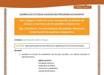 Representan gráficamente información significativa del territorio lickanantay