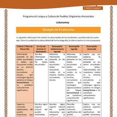 Ejemplo de Evaluación