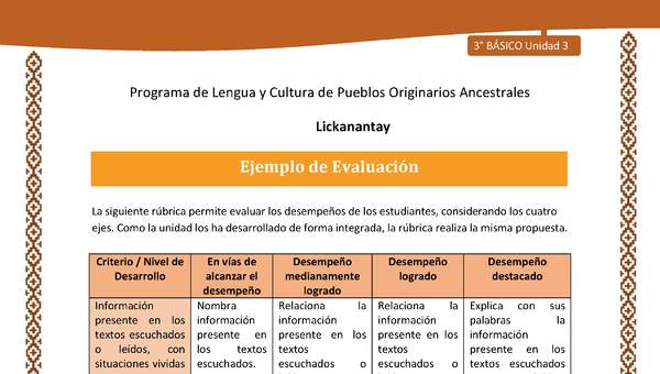 Ejemplo de Evaluación