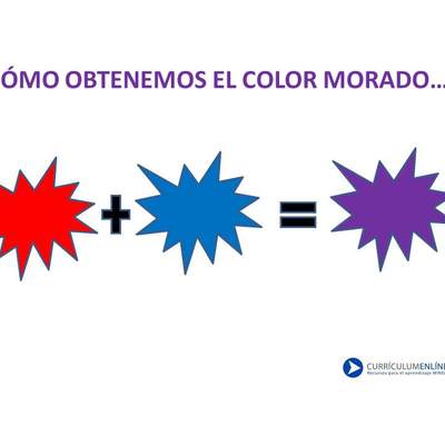 Cómo obtenemos el color morado