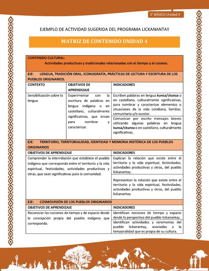 Matriz de contenido unidad 4