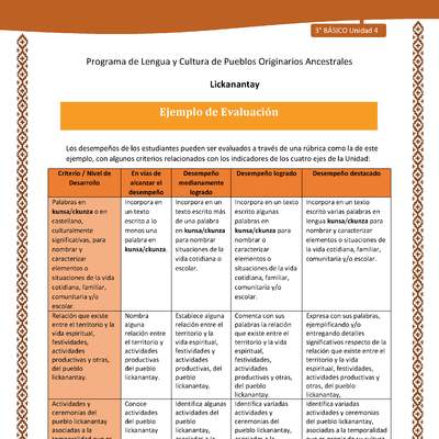 Ejemplo de Evaluación