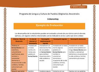 Ejemplo de Evaluación