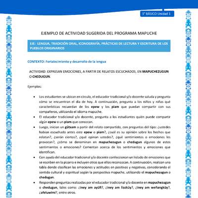 Expresan emociones, a partir de relatos escuchados, en mapuchezugun o chedugun mapuche